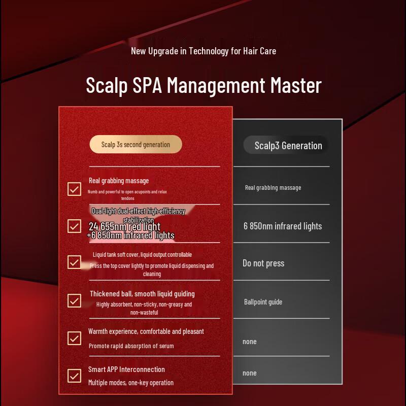 Breo Scalp 3S Smart Scalp Massager Comb