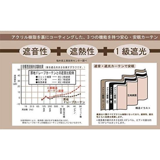 Shop retrofit grade 1 105cm x length 192cm [Cloth Nunoya] Curtains, lining, liner, blackout, [width (1 piece)]