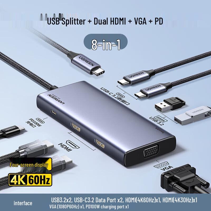 Ugreen 8-in-1 USB-C Multiport Docking Station
