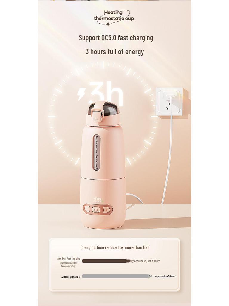 Anxi Bear Portable Milk Warmer: Fast-Charging, Temperature-Controlled Kettle for Baby Outings