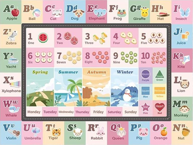 

Educational ABC & Number Kids Play Rug Learning Carpet with Fruit Seasons Days Non-Slip Kids Play Mat for Playroom Nursery Pink 40x60CM