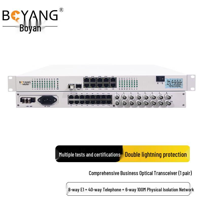 BOYANG Multi-Service Optical Transceiver