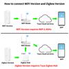 PIR Tuya Zigbee Wifi Motion Sensor Infrared Detector Alarm Sensor Works With Smart Life Tuya Home Assistant Body Sensor