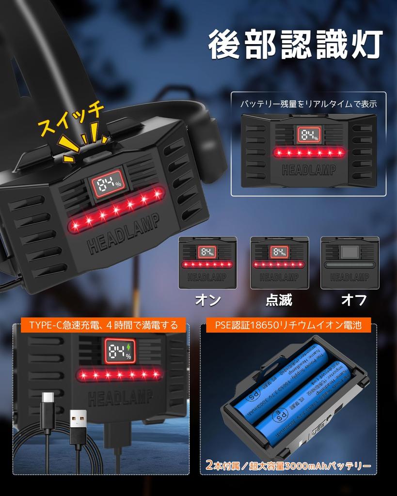 Sugarman Rechargeable USB LED 3 Lighting Motion Battery Level Zoom Tail Warning Adjustable Large IP65 Helmet Light for Night Outdoor Disaster Power