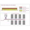 MINCO HEAT 5~100M Infrared Carbon Fiber Heating Cable 12K 33ohm Coil 3mm±0.2 Wires for Floor Heating System