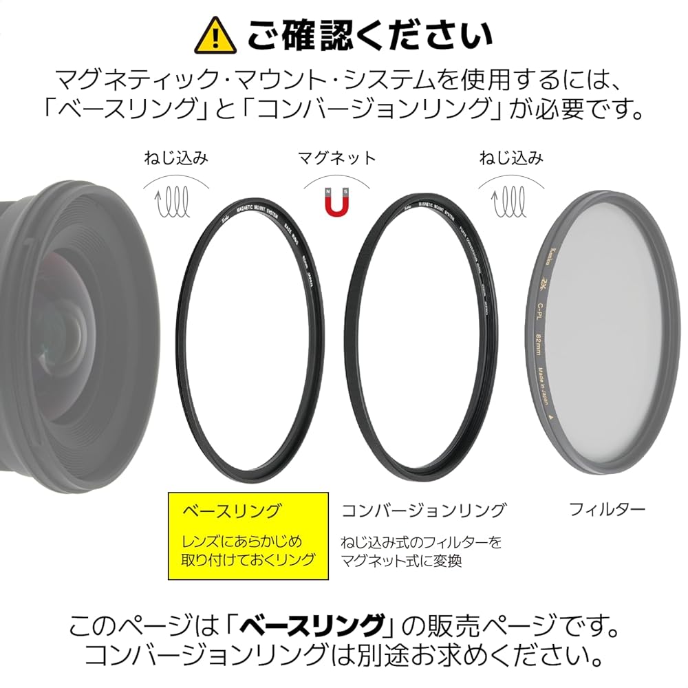 Kenko Magnetic Mount System Base Ring 82mm for Lenses - Attaches magnetic filters to lenses. (Item No. 282625)
