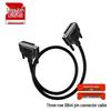 Accesorii audio și video – Cabluri audio