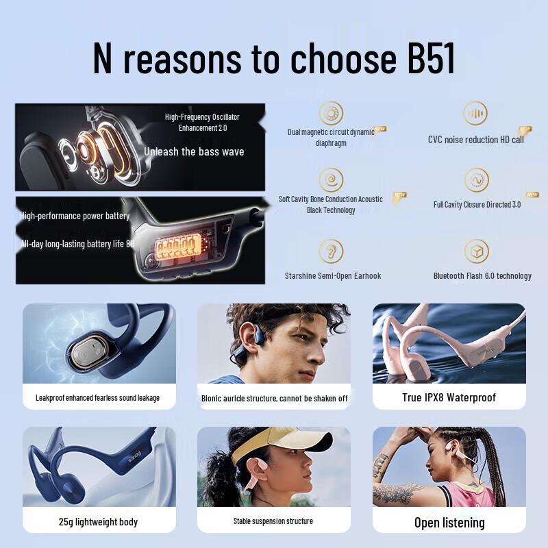 SANAG B51S PRO MAX Open-Ear Bone Conduction Bluetooth Headphones with 64GB Memory