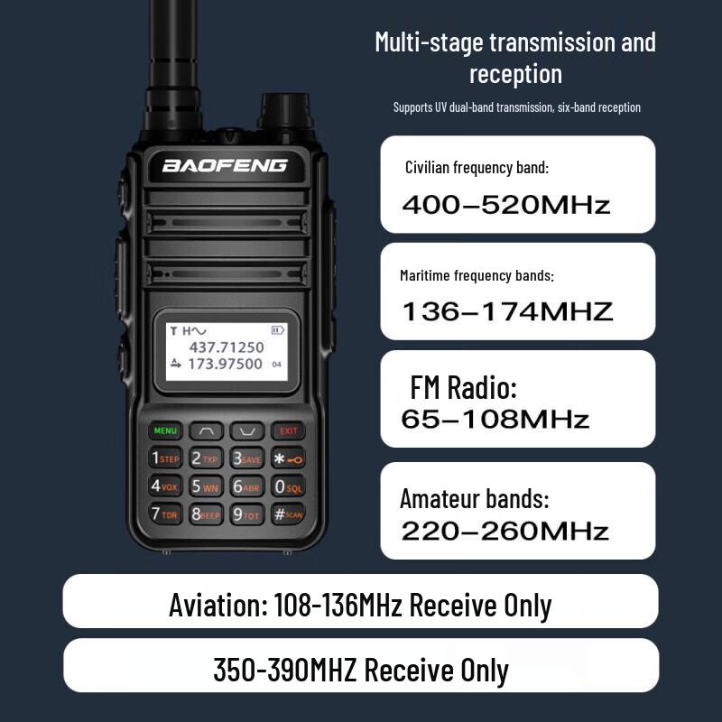 BAOFENG BF-V85 Plus Professional Dual-Band Walkie-Talkie (CN Version)