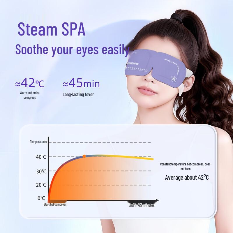 Xidomi Lutein Steam Eye Mask