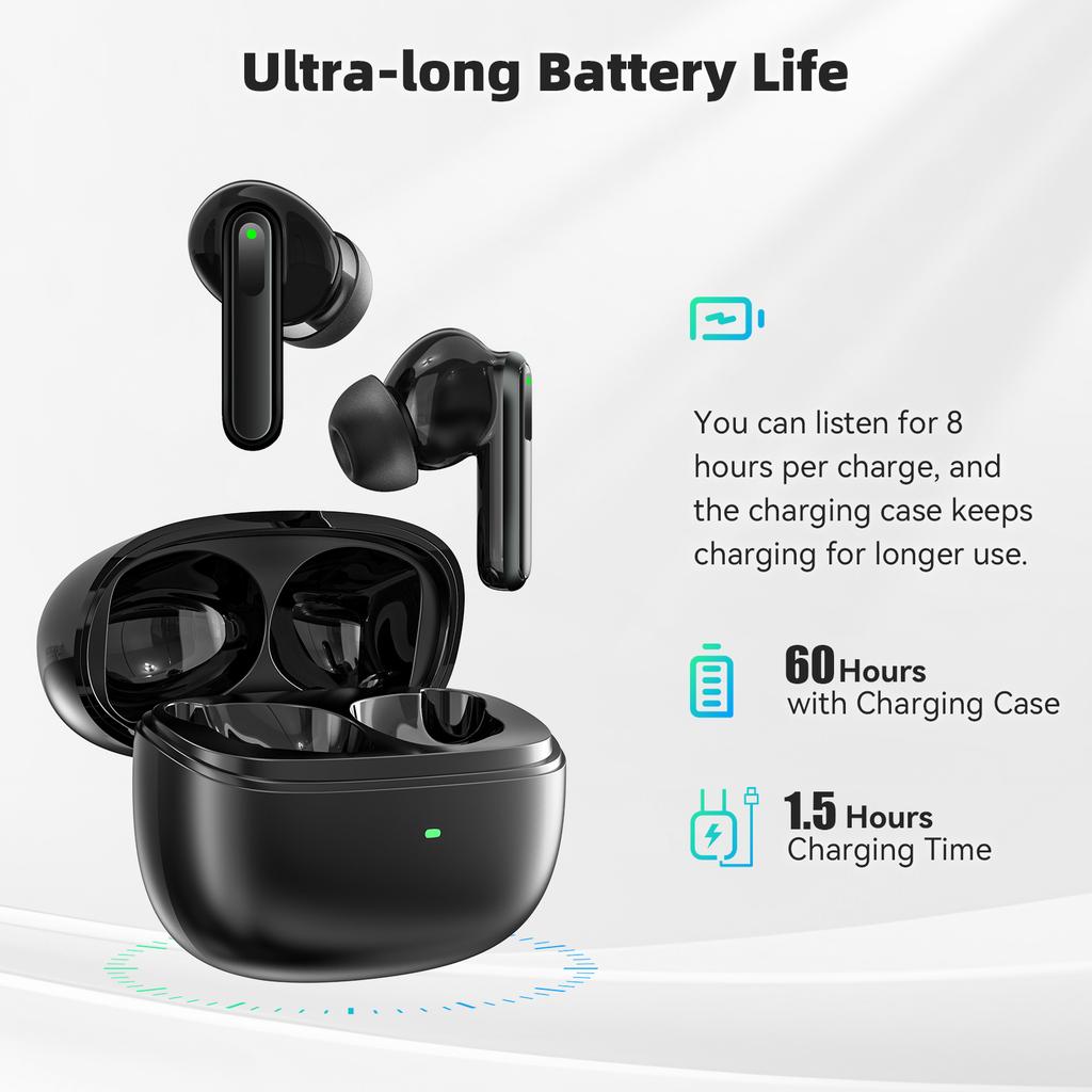 Translator Earbuds, Intelligent Instant Voice Translation Headsets In 150 Languages, Wireless Travel Headsets, Support 4 Translation Modes