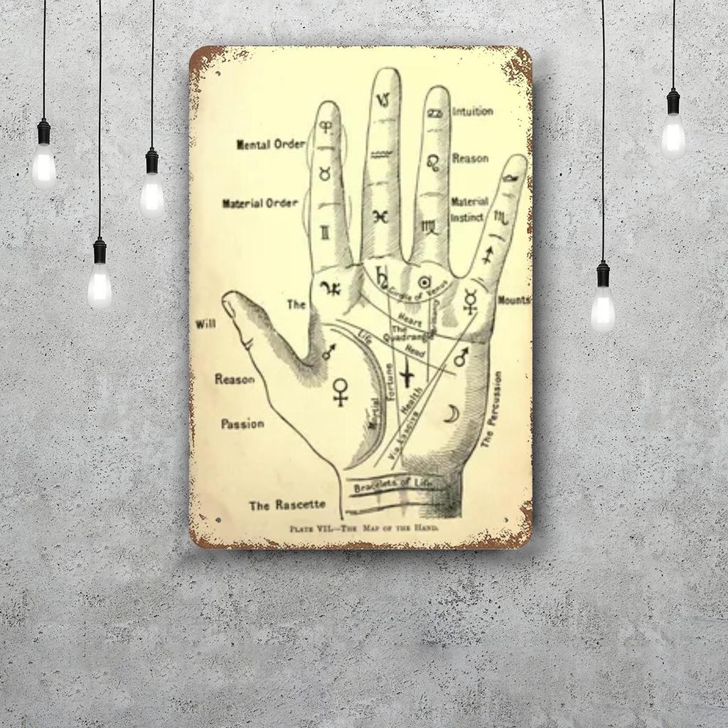 Palmistry Classic Poster Rusty Metal Plaque Retro Decorative Plate Bar Man Cave Garage Club Metal Sign Wall Decoration