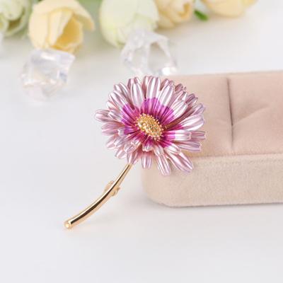 Broschen & Körperschmuck
