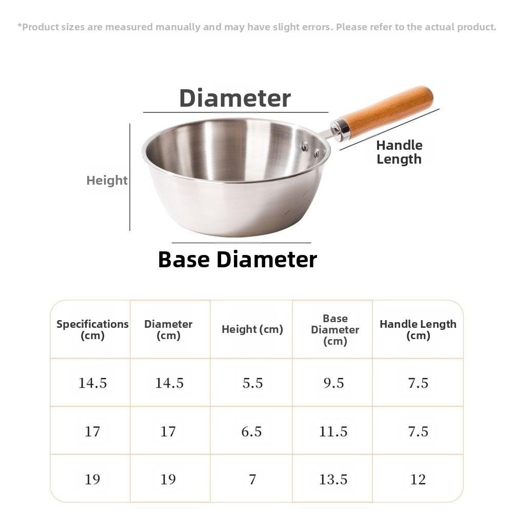 Single Handle Cooking Sauce Bowl Stainless Steel Food Supplement Pot New Milk Pot