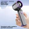 Outdoor Portable Handheld Fan Adjustable Turbo Mini Fan Digital Display Gifts for Women Men Travel/Camping