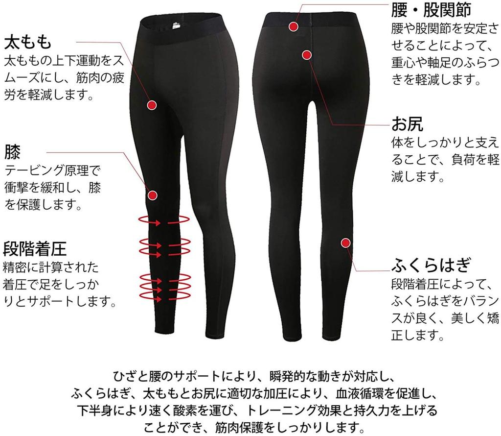 Sports Training Compression Wear Black 3XL [Sillictor] Women's Tights, Innerwear, Leggings, Underwear, [Breathable, Quick-Drying, Antibacterial,