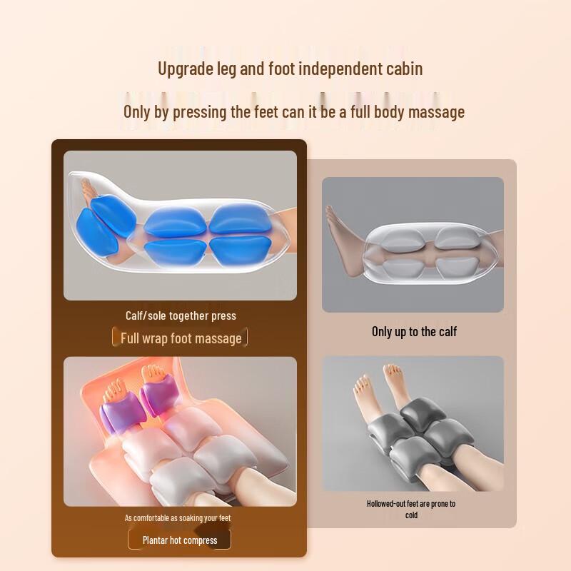 Westinghouse S208pro Full-Body Massage Cushion with Integrated Leg & Foot Massager