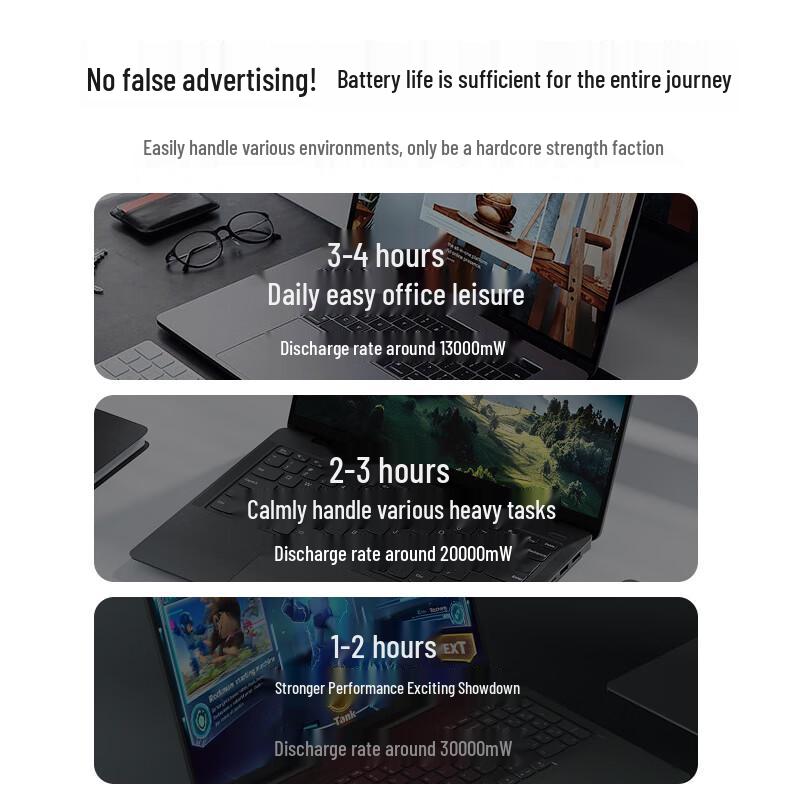 Mryc Replacement Laptop Battery for HP