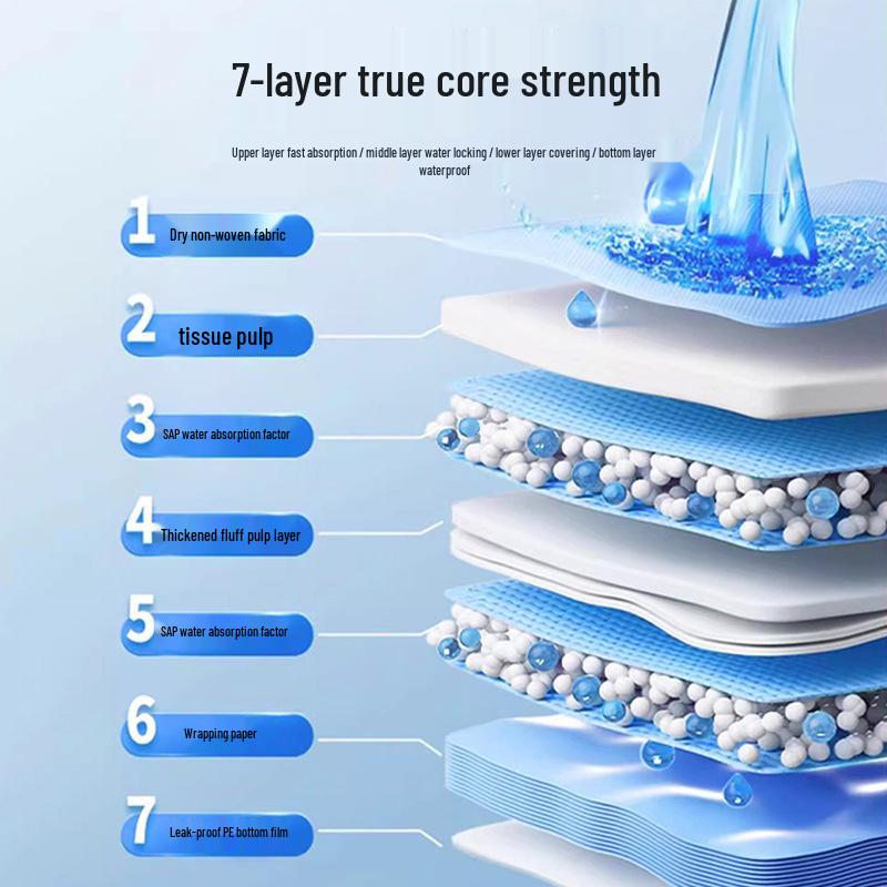 Thickened Deodorizing Pet Pee Pads: Absorbent Puppy Training & Cat Disposable Diapers