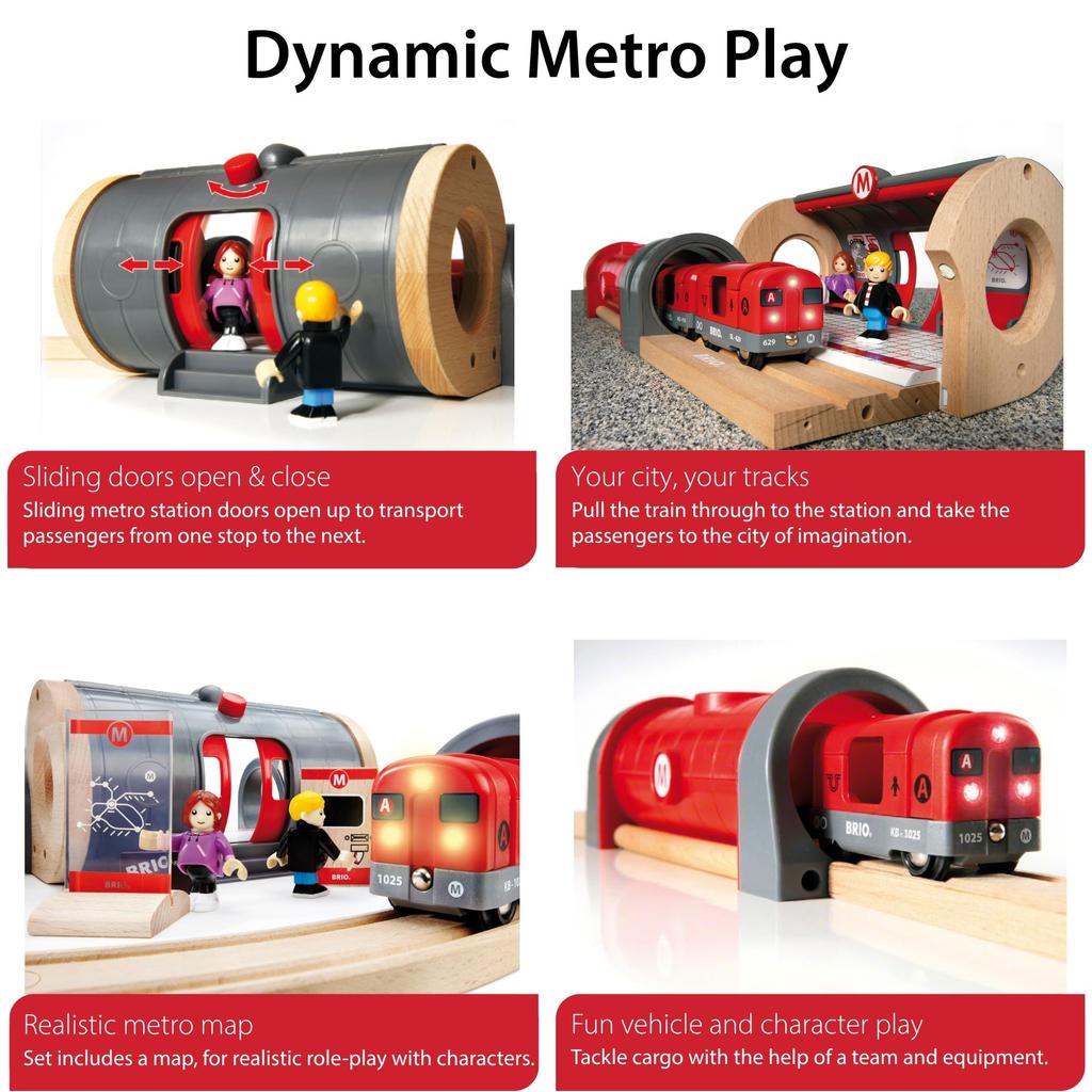 BRIO Wooden Railway Educational Toy Metro Railway Set Ages 33513 Birthday Christmas Gift Indoor Play [20 Pieces] 3+