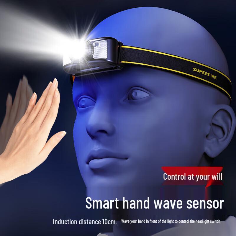 

Shenhuo Motion Sensor Rechargeable LED Headlamp