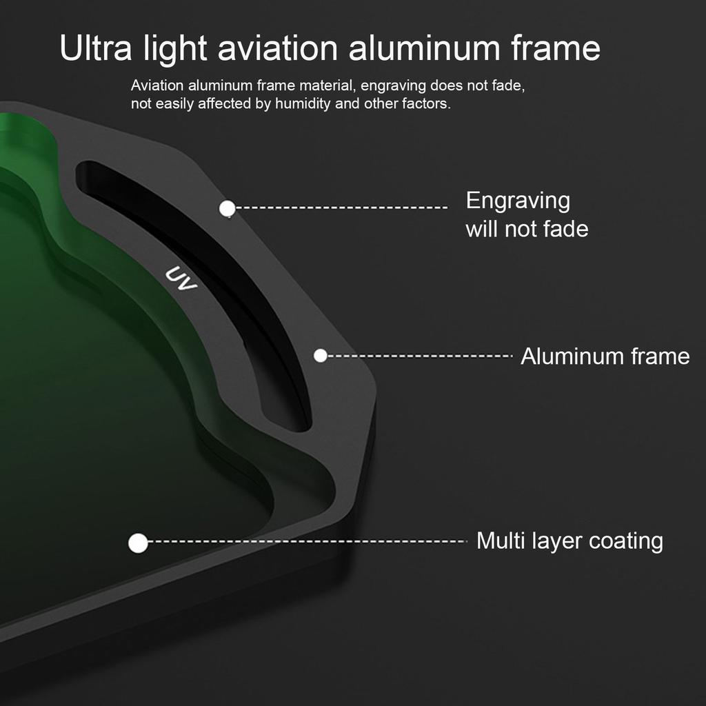 Protective Filter for O4 Air Unit Pro Optical Glass FPV Camera Lens Protector Filter for DIY FPV Drones Drone FPV Camera Filter