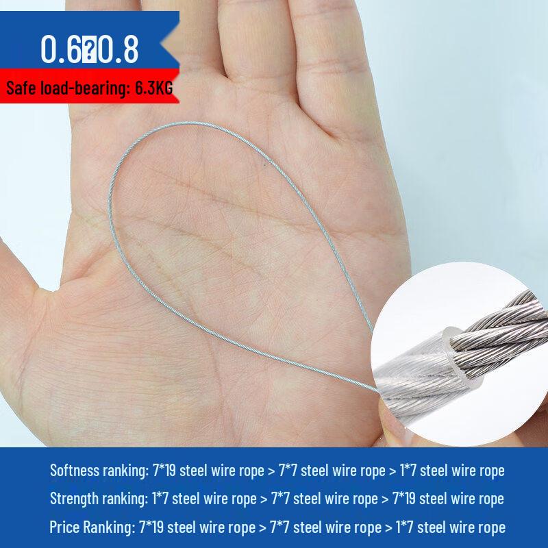 Cheng Yun 304 Stainless Steel Plastic Coated Wire Rope