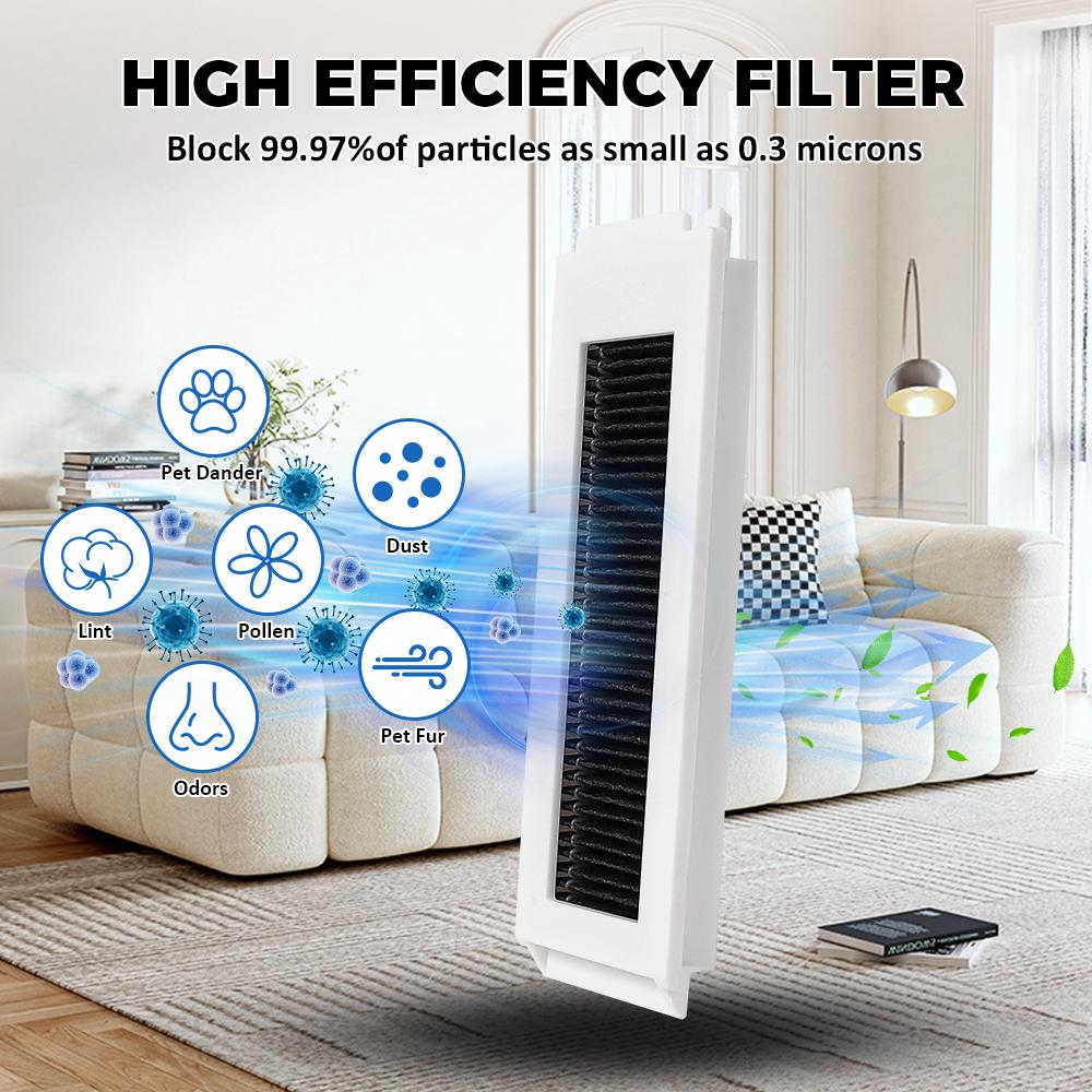 HEPA Filter For Ecovacs DEEBOT N30 Omni N30 Pro Omni N30 Pro Sweeping Robot Vacuum Cleaner Part Accessories
