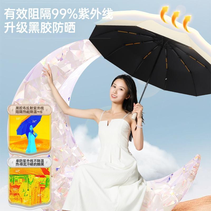 Folding umbrella sunscreen parasol outdoor stall umbrella double weather and rain umbrella UV protection