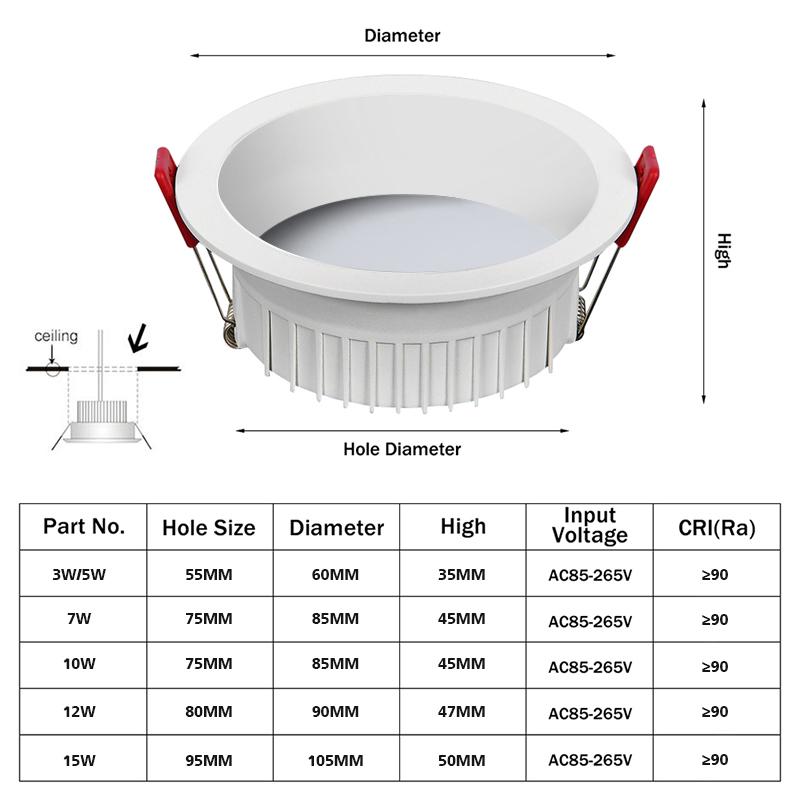 

Светодиодный потолочный светильник с регулируемой яркостью, потолочный светильник, антибликовый, 3 Вт, 5 Вт, 7 Вт, 10 Вт, 12 Вт, 15 Вт, светодиодный прожектор, фоновое освещение, внутреннее освещение, AC220V, 110V 15W&Warm White