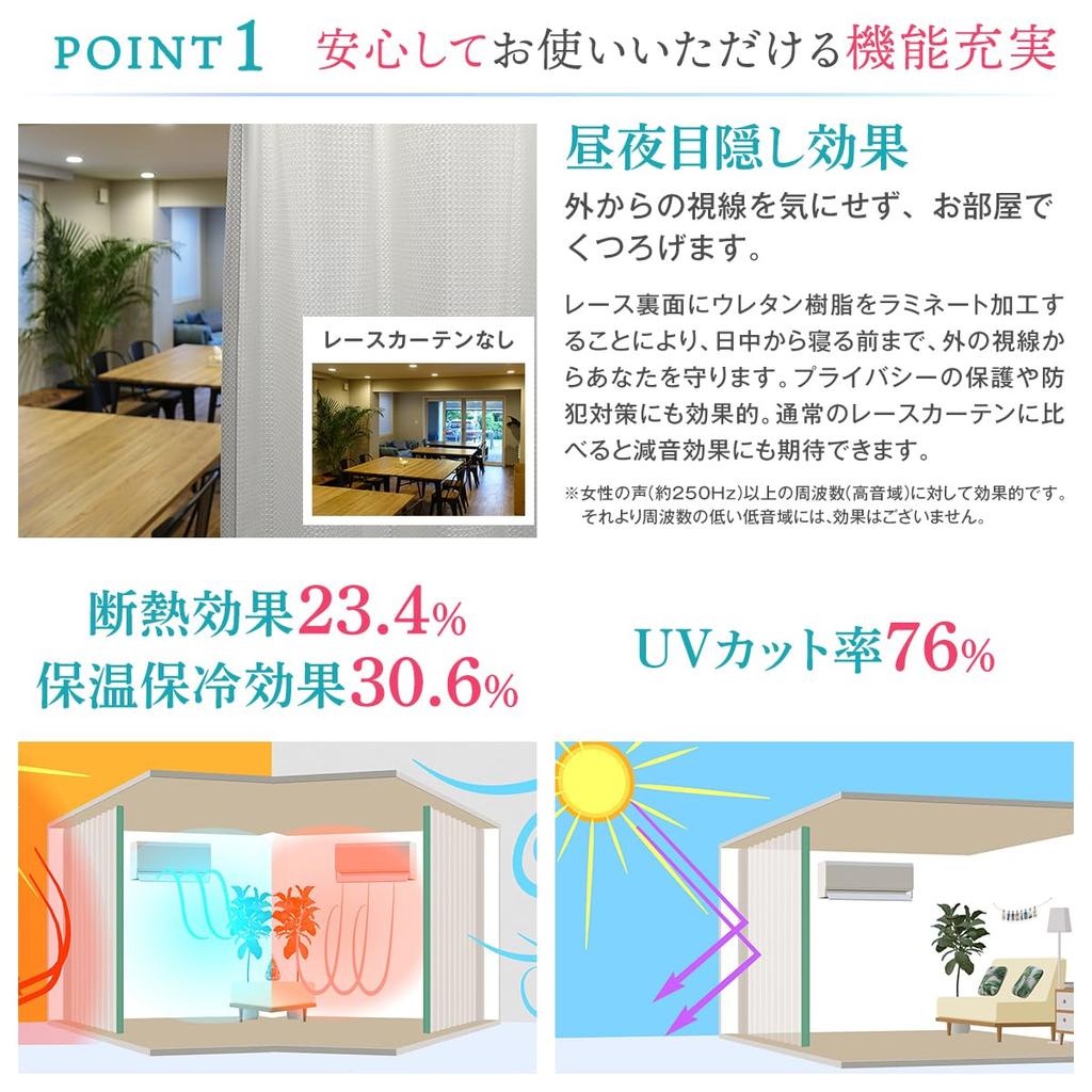 Curtain Kurenai Specially Coated Lace Curtain Energy Saving Shizuka 100 X 176 Cm X 2 Pieces A Hook "Shizuka Lace" Privacy, Type, Lace, Color