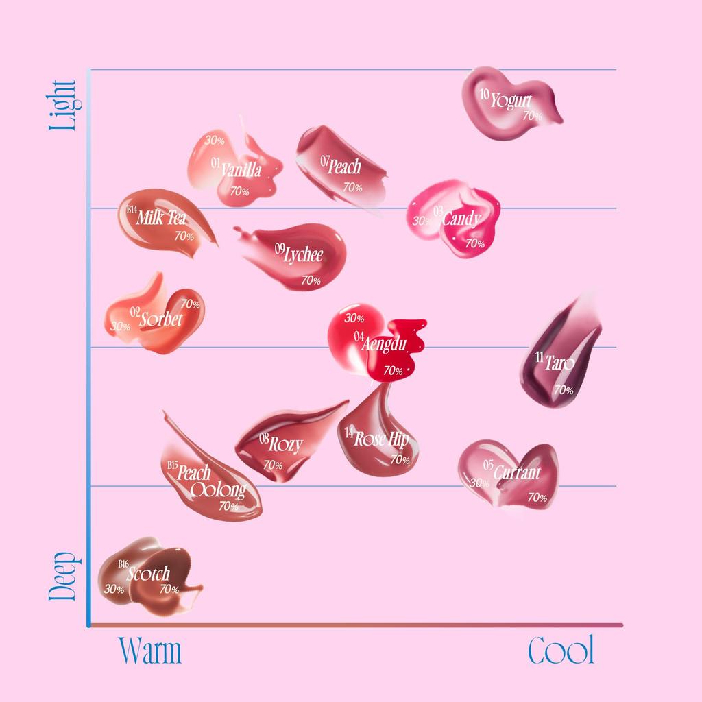 Fwee 3D Volumizing Gloss 1 Piece 70% Rosie