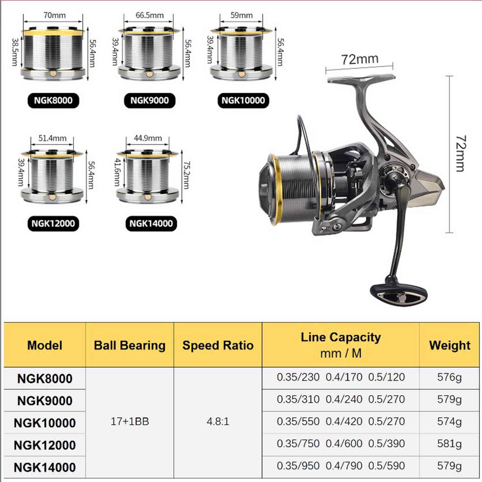 

17+1BB Spinning Reel 4.8:1 with Interchangeable Left and Right Handle NGK14000