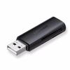 UGREEN USB 2.0 2-in-1 SD/TF Card Reader