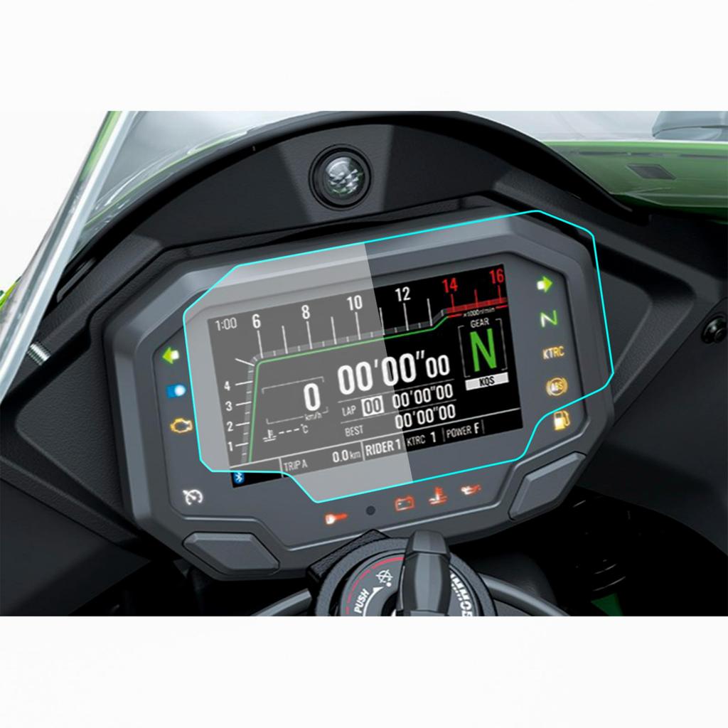 [2 Sets] Meter Protection Film Suitable for Kawasaki ZX-4R/SE ZX-4RR