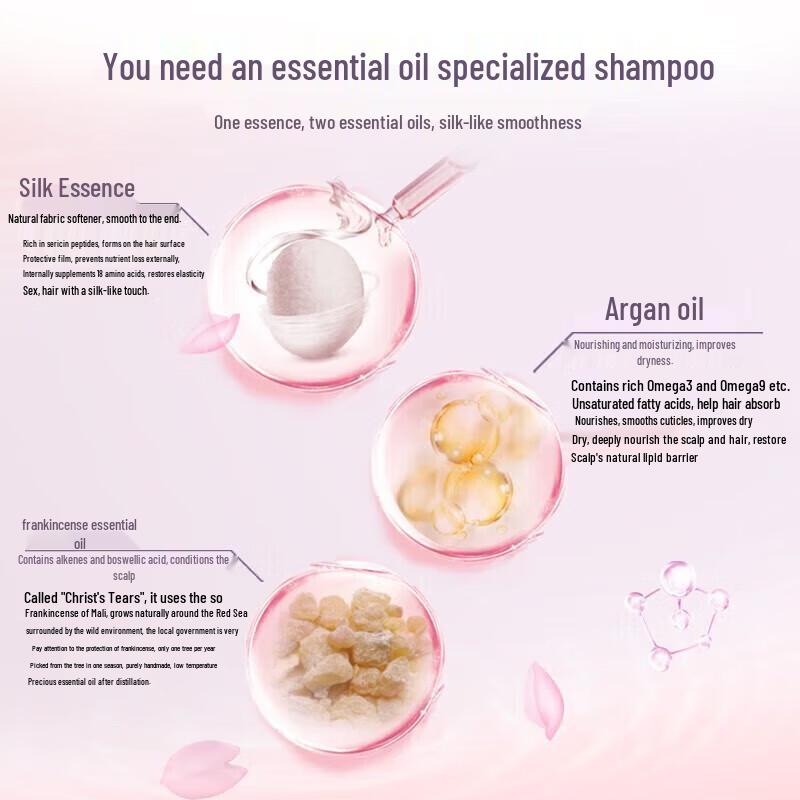 Sulei Silk Moisturizing & Smoothing Shampoo