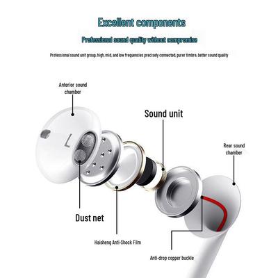 Wired Type-C Earphones, High-Quality In-Ear, Compatible with Huawei, Vivo, Xiaomi, and Oppo Phones