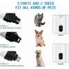 Silent Grind Pro for Dogs, SilentGrind Pro, Silent Grind Pro Dog Nail Trimmer