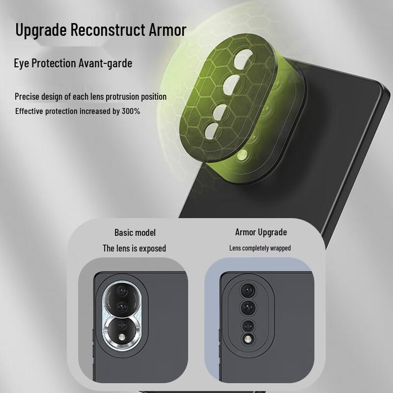 HOLDZU Protective Case for HONOR Phones