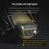 EARMOR M33 Tactical Noise-Cancelling Helmet Headset