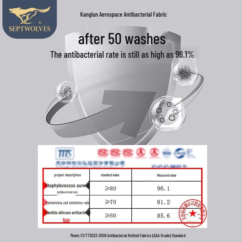 SEPTWOLVES Men's 100% Cotton Boxer Briefs 4-Pack