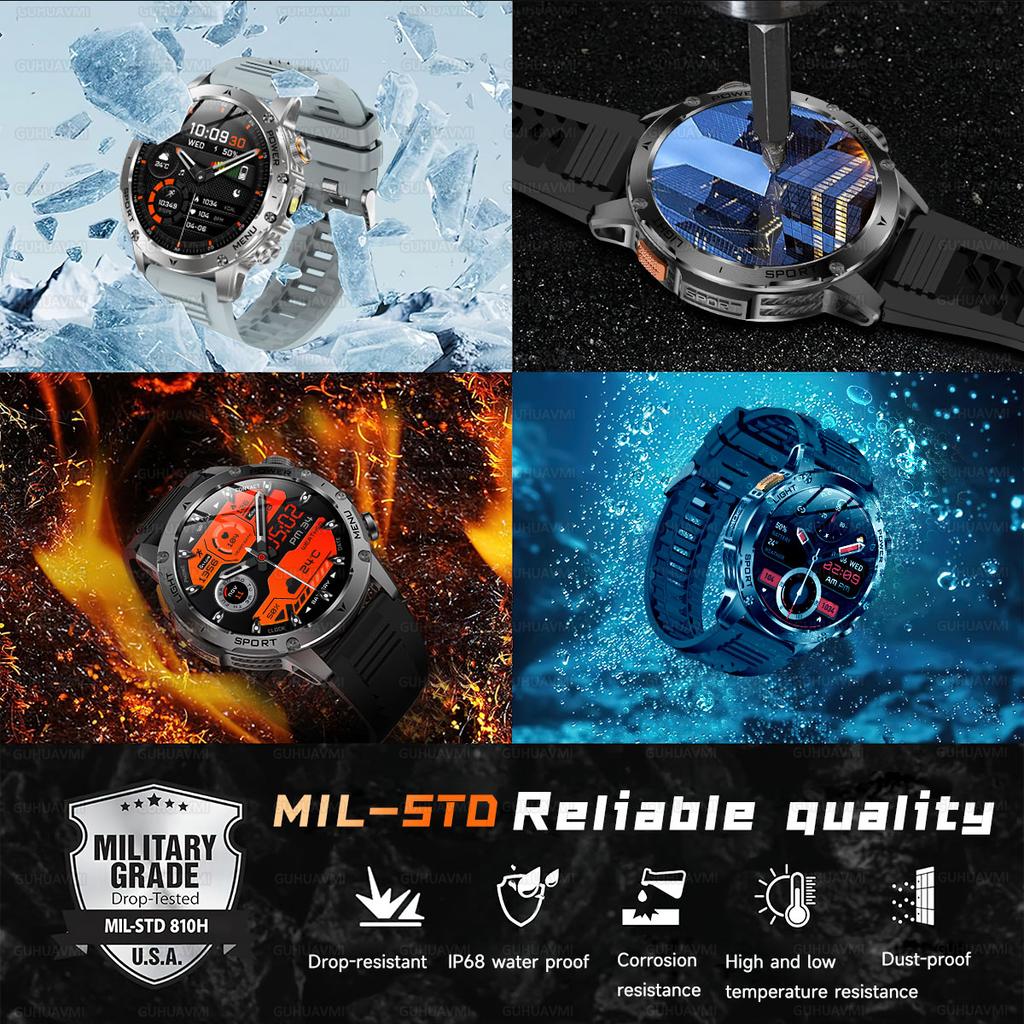 New top outdoor sport Smart Watch 1.7 inches IP68 Waterproof HD Bluetooth call Heart rate Smart Watch 1000Mah Battery Men