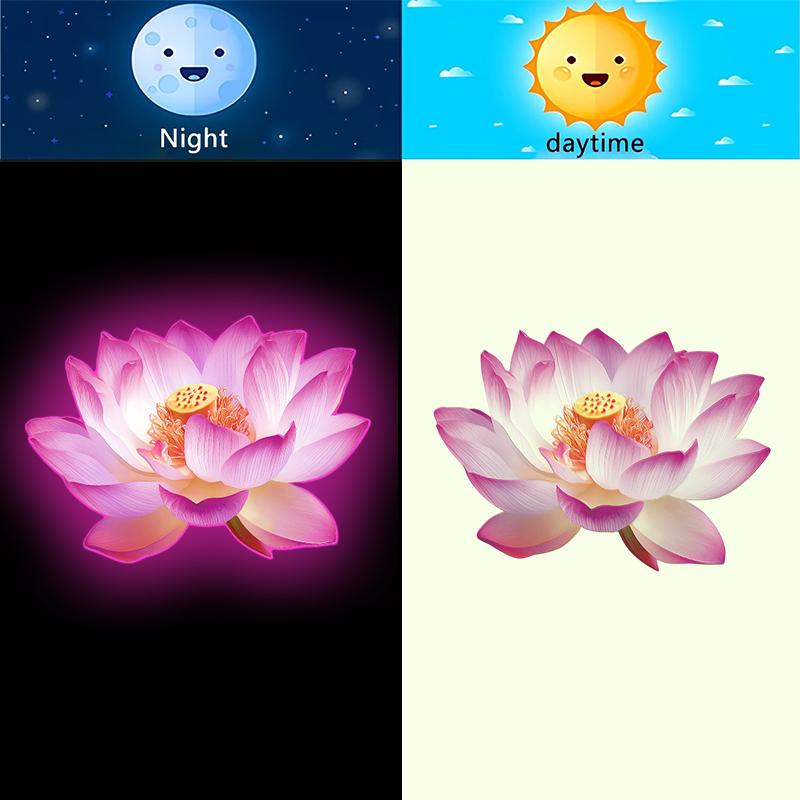 Glow-In-The-Dark Toilet Sticker Lotus Wall Sticker Self-Adhesive Removable Sticker Bathroom Decal Car Sticker Home Decor