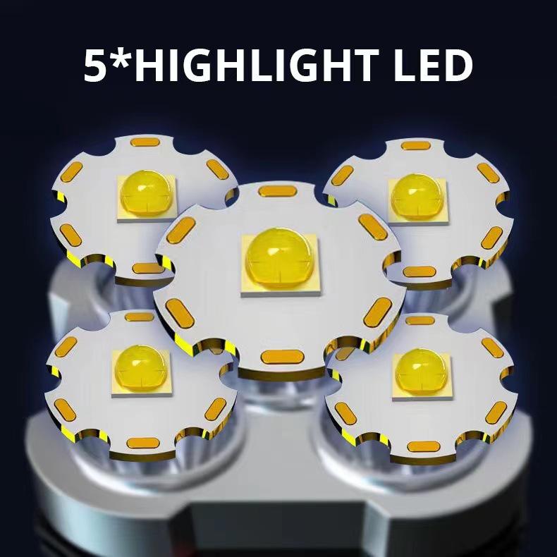 Rechargeable LED Flashlight - Portable, Long-lasting, Super Bright, Multifunctional, Outdoor/Work Light