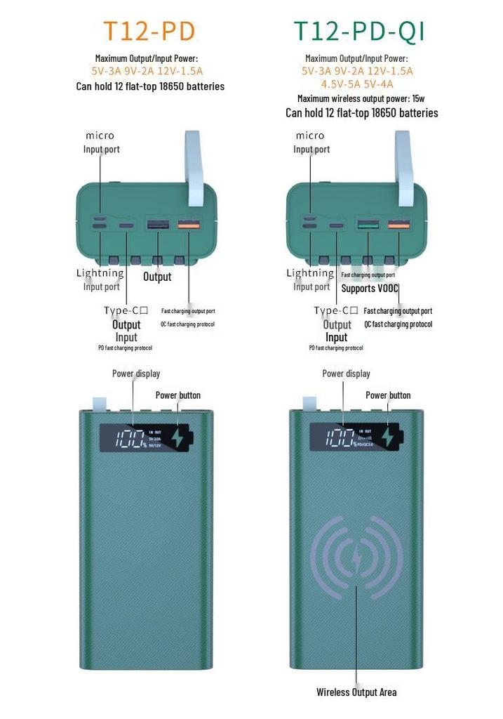 Solderless 4-Wire 12-Section 18650 Power Bank Kit with Ultra-Fast Disassembly