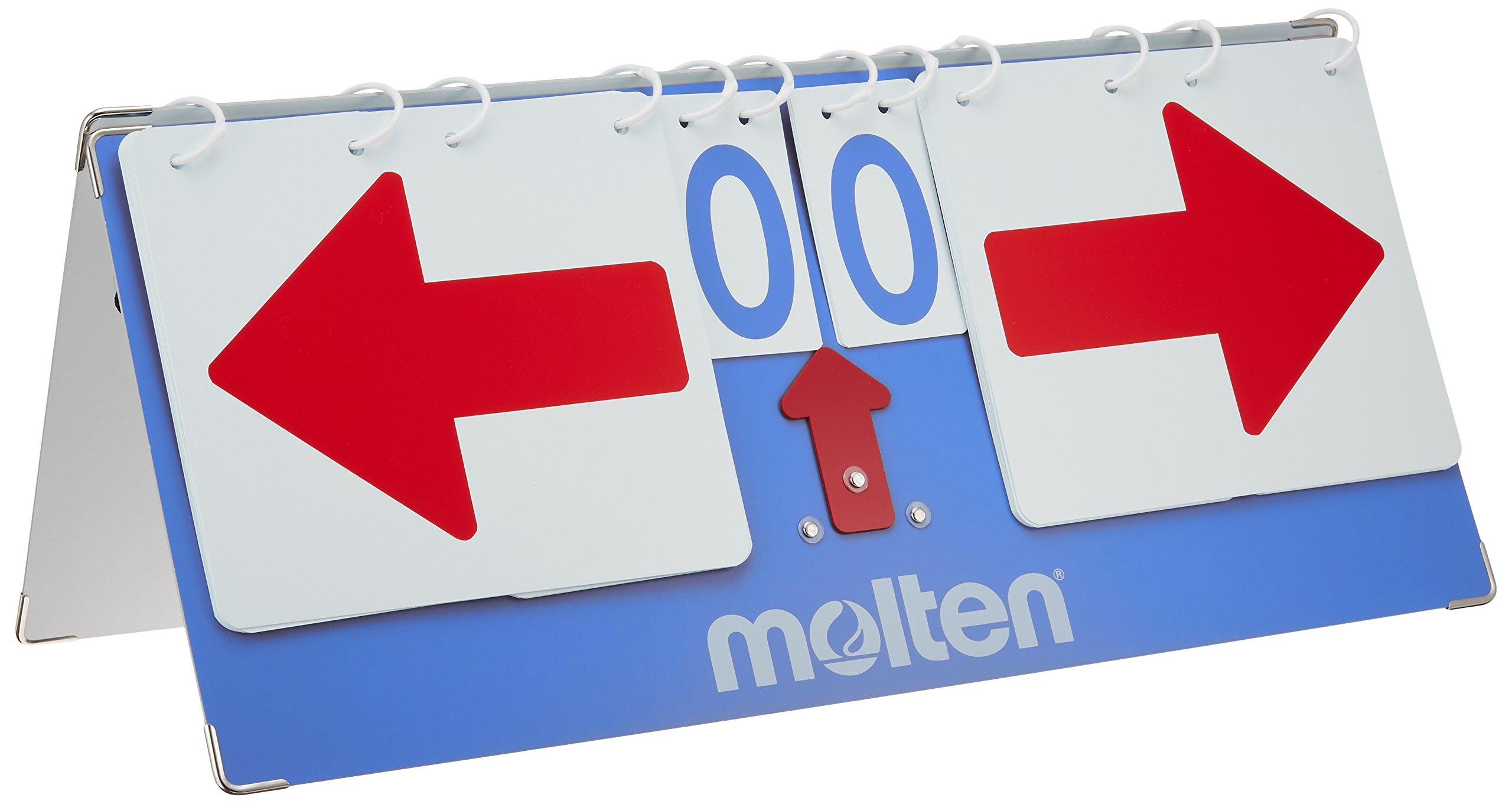 

Molten Shoulder-Mounted Scoreboard CT15