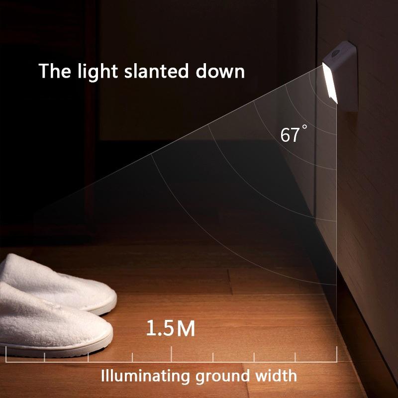 Rechargeable Sensor Night Light Downlight Night Light Human Sensor Wall Light LED Staircase Footer Lights
