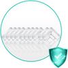 Ricokids 798400 Corner Protectors 10 Pcs Transparent