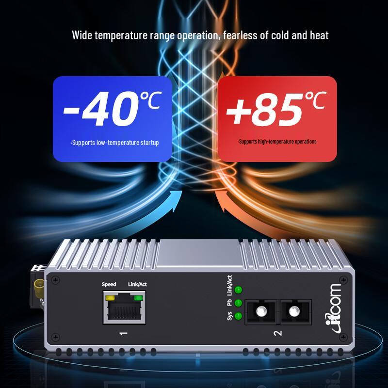 Industrial Gigabit Fiber Media Converter with DIN Rail Mount