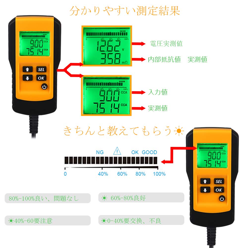 ADPOW Tester Checker Diagnostic Device for LCD Analyzer Auto Diagnostic Voltage Resistance CCA Value Measurement